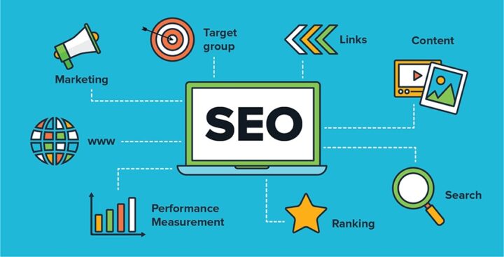 How Does SEO Work in Digital Marketing