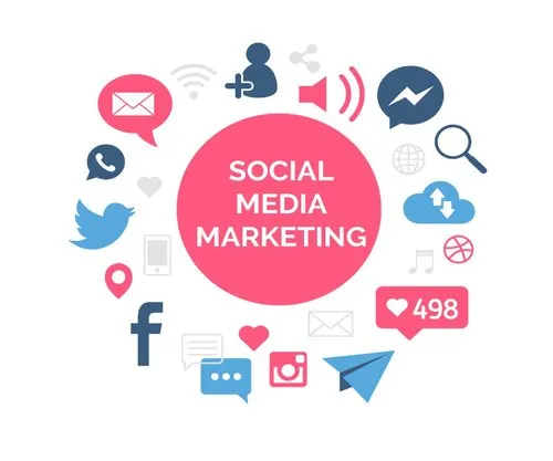The Benefits of Hiring a SMM Agency